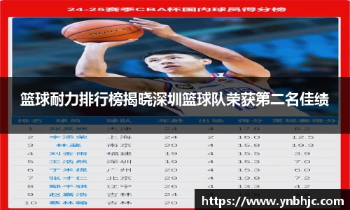 HB火博官方登录入口