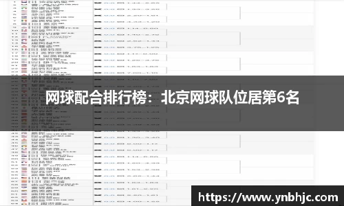网球配合排行榜：北京网球队位居第6名