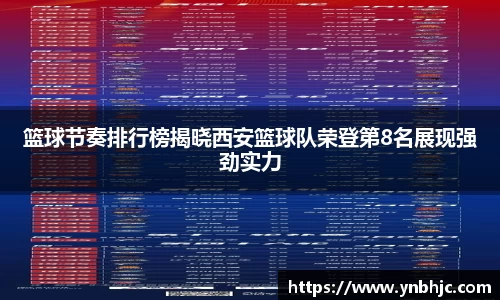 篮球节奏排行榜揭晓西安篮球队荣登第8名展现强劲实力