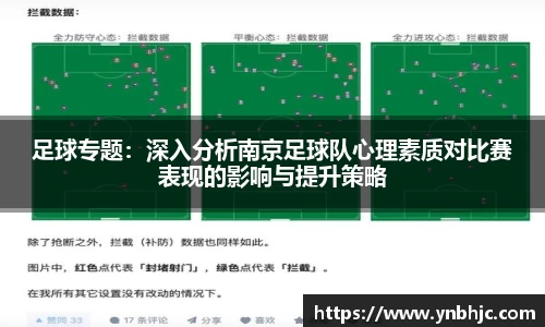 足球专题：深入分析南京足球队心理素质对比赛表现的影响与提升策略
