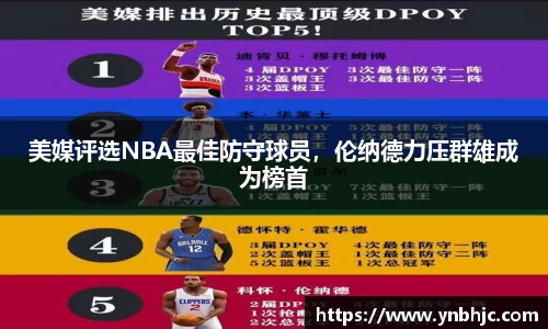 美媒评选NBA最佳防守球员，伦纳德力压群雄成为榜首