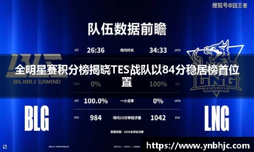 全明星赛积分榜揭晓TES战队以84分稳居榜首位置