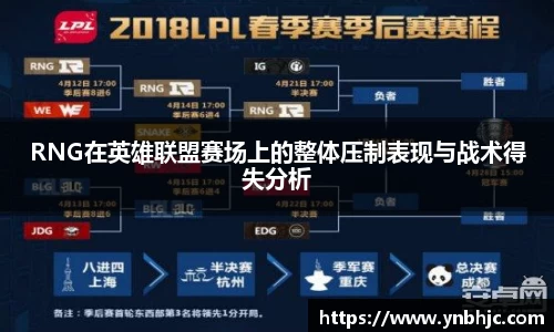 RNG在英雄联盟赛场上的整体压制表现与战术得失分析