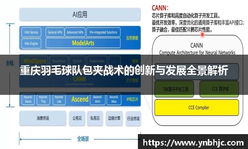 重庆羽毛球队包夹战术的创新与发展全景解析