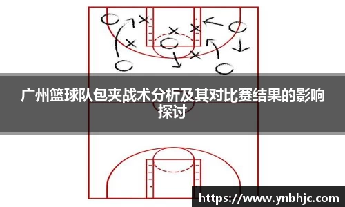 广州篮球队包夹战术分析及其对比赛结果的影响探讨