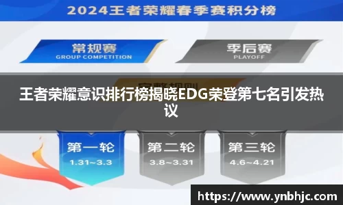 王者荣耀意识排行榜揭晓EDG荣登第七名引发热议