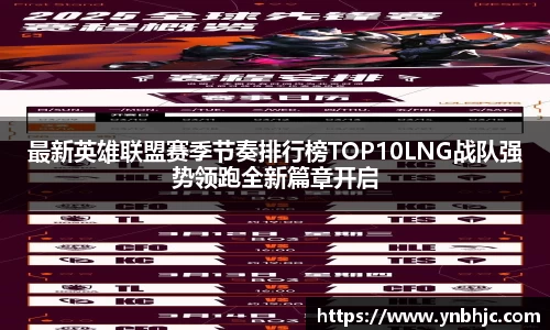 最新英雄联盟赛季节奏排行榜TOP10LNG战队强势领跑全新篇章开启