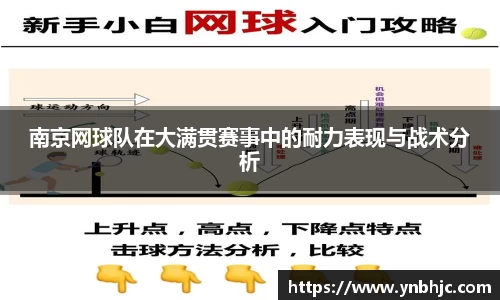 南京网球队在大满贯赛事中的耐力表现与战术分析