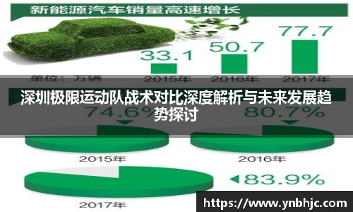 深圳极限运动队战术对比深度解析与未来发展趋势探讨
