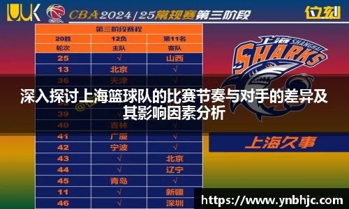 深入探讨上海篮球队的比赛节奏与对手的差异及其影响因素分析