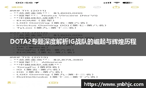 DOTA2专题深度解析IG战队的崛起与辉煌历程